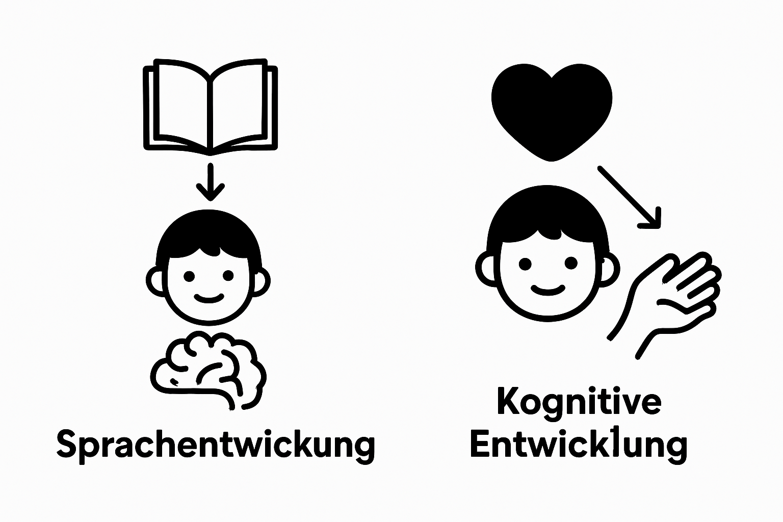 Infographic child language and cognitive growth benefits