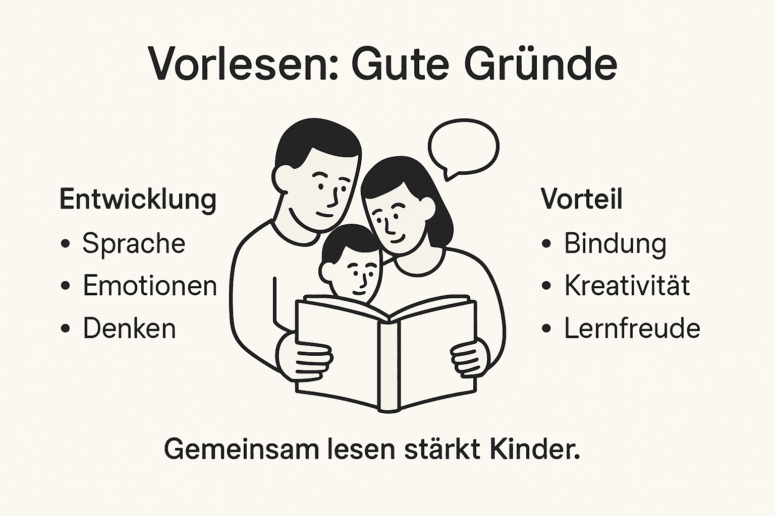 Infografik: Warum Vorlesen Kindern so gut tut