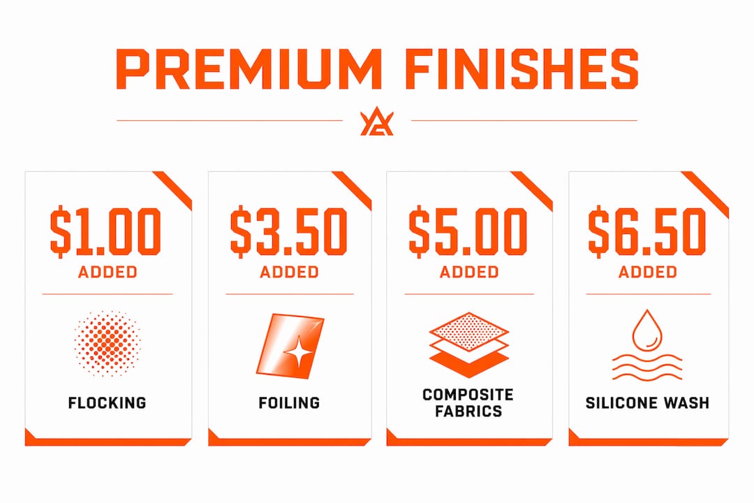 Infographic showing costs of premium streetwear finishing details