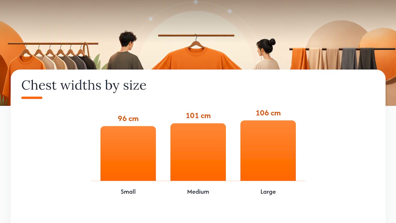 Chest width sizes and garment measurement cross-check