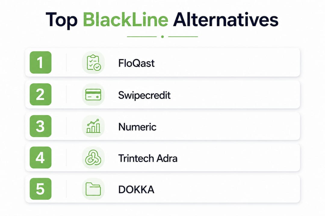 Infographic showing top BlackLine alternatives ranking