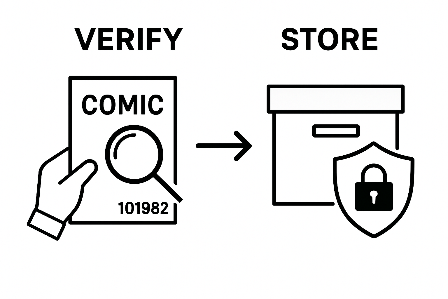Verify and store first edition comics process