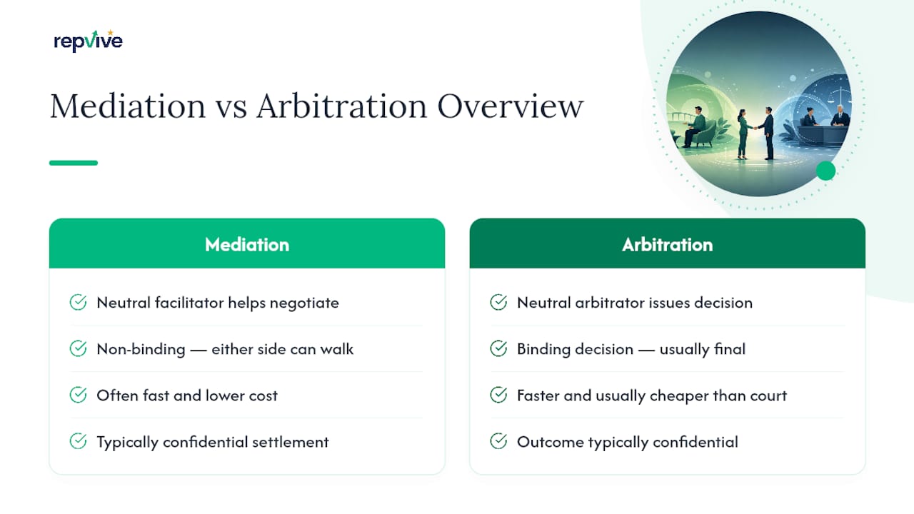 Mediation and arbitration comparison diagram