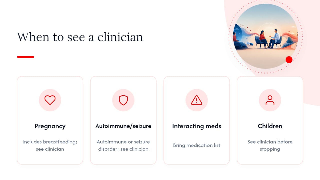 Diagram showing medical guidance groups before quitting melatonin