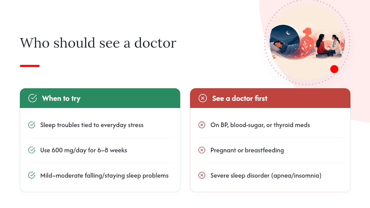 Ashwagandha safety groups requiring medical advice