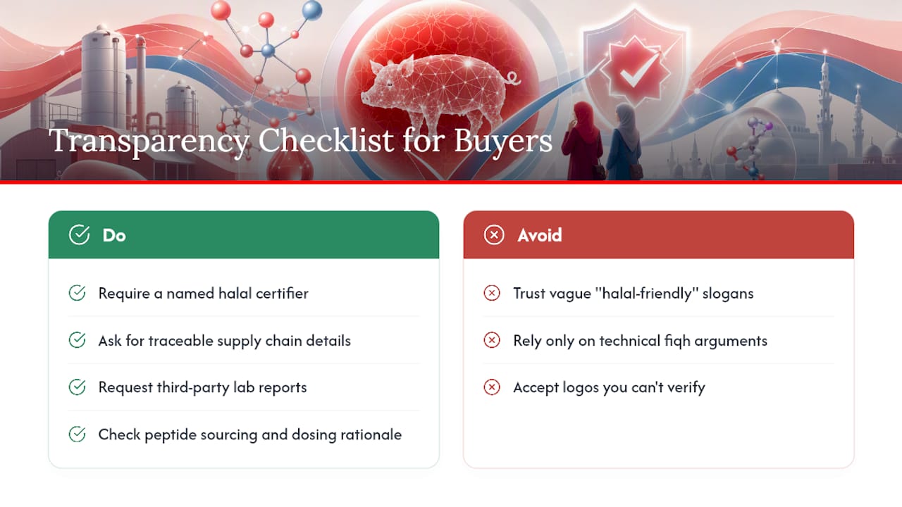 Why Ingredient Transparency Matters More Than Marketing Claims — overview diagram
