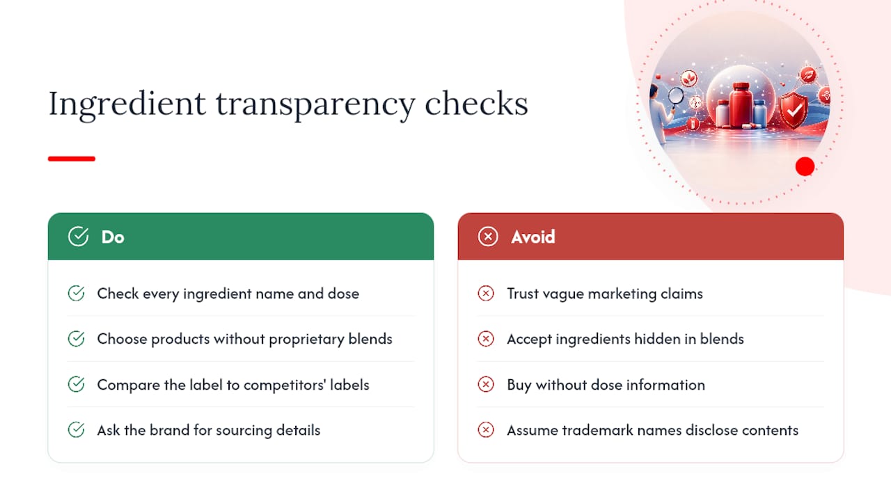 How We Think About Clean Label at Fromwithin — overview diagram