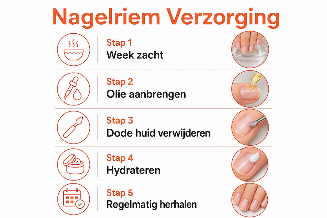 Overzichtelijke infographic: zo verzorg je je nagelriemen stap voor stap
