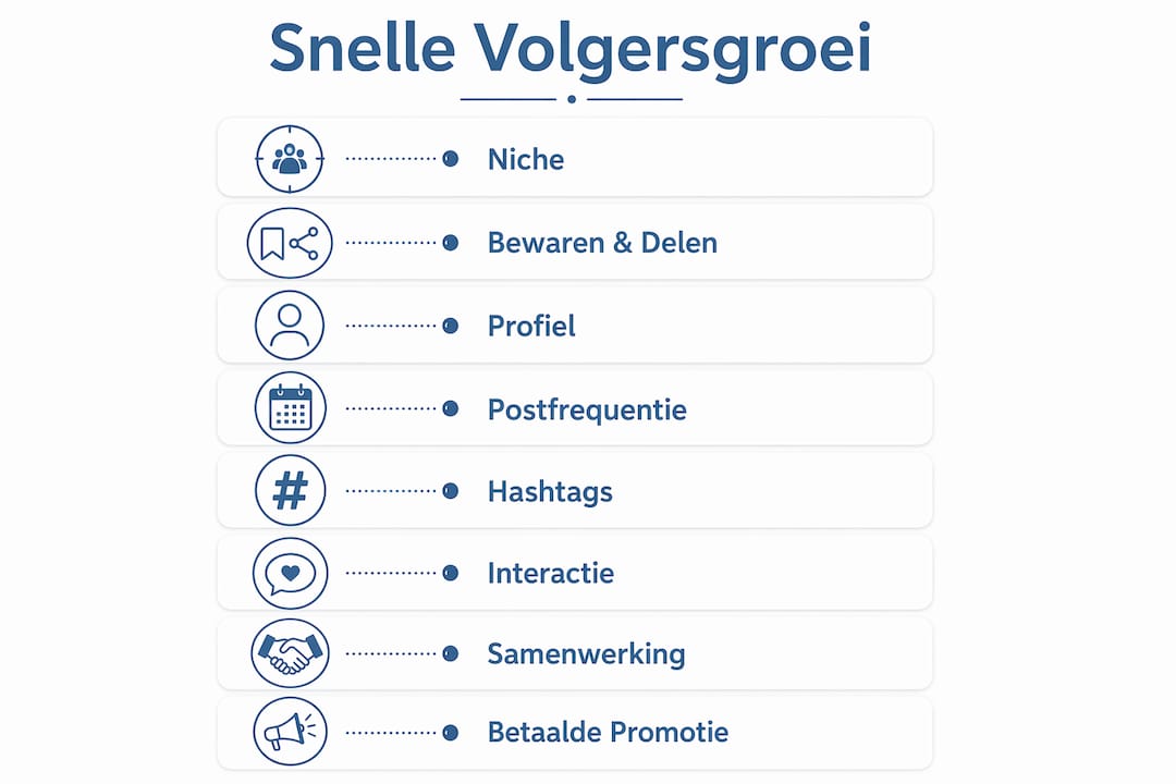 Infographic: zo laat je het aantal volgers op Instagram razendsnel groeien