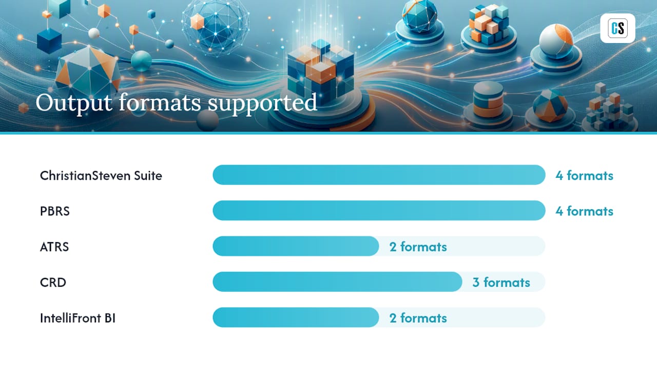 Comparison chart of BI scheduling tool features