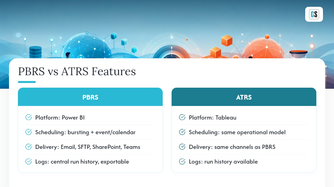 Feature comparison of PBRS and ATRS schedulers