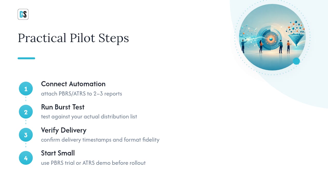 Get Hands-Free Reporting With PBRS, ATRS, CRD, and IntelliFront BI — overview diagram