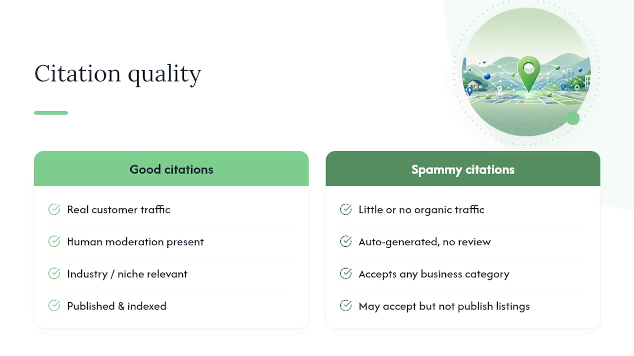 Comparison diagram of good and spammy citations