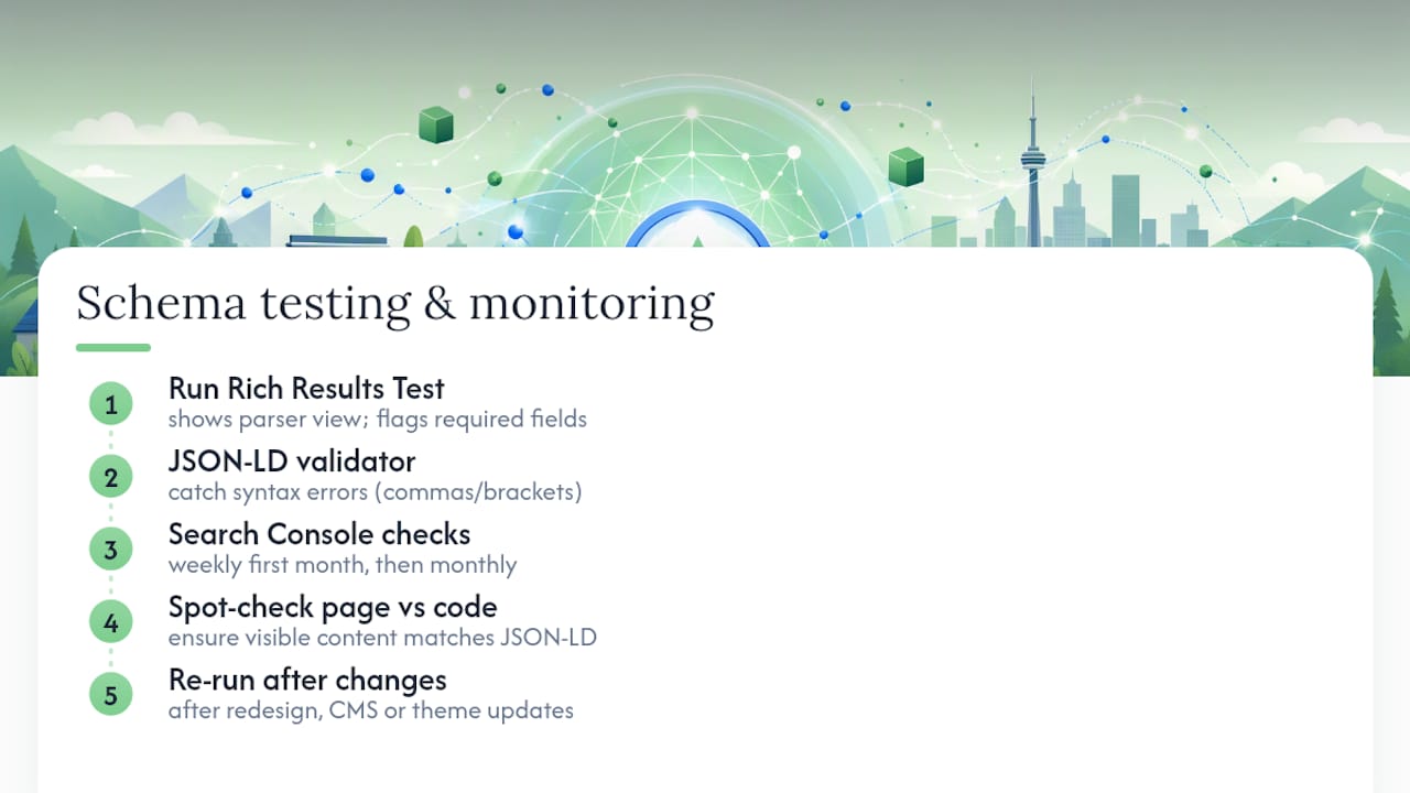 Three-step schema testing and monitoring process