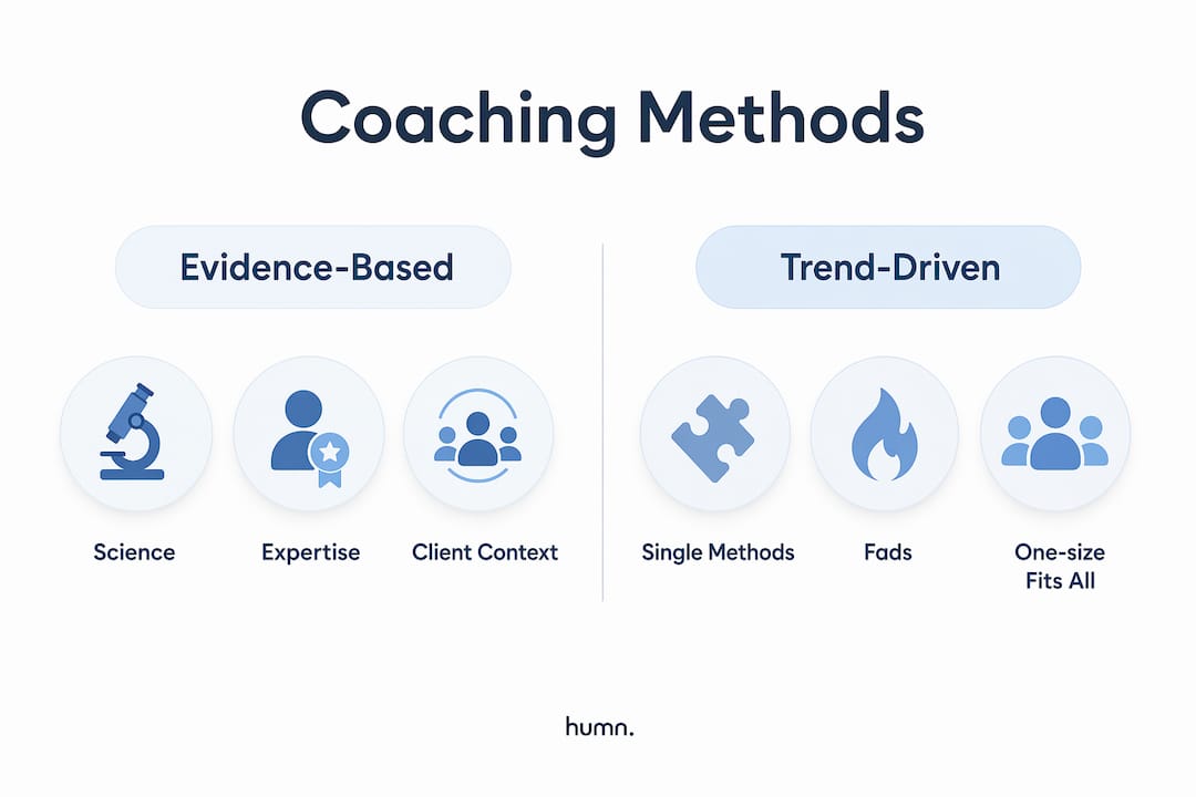 Infographic comparing evidence-based and trend-driven coaching