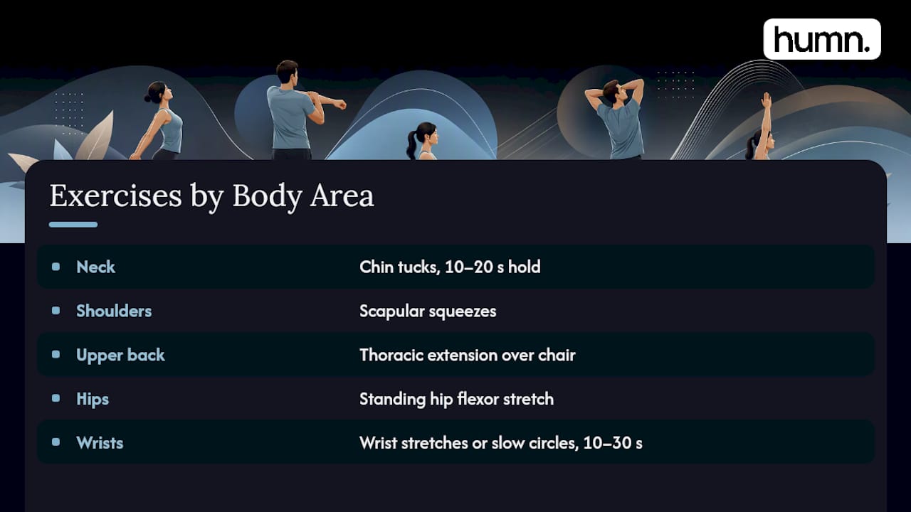 Five desk exercise areas and representative moves