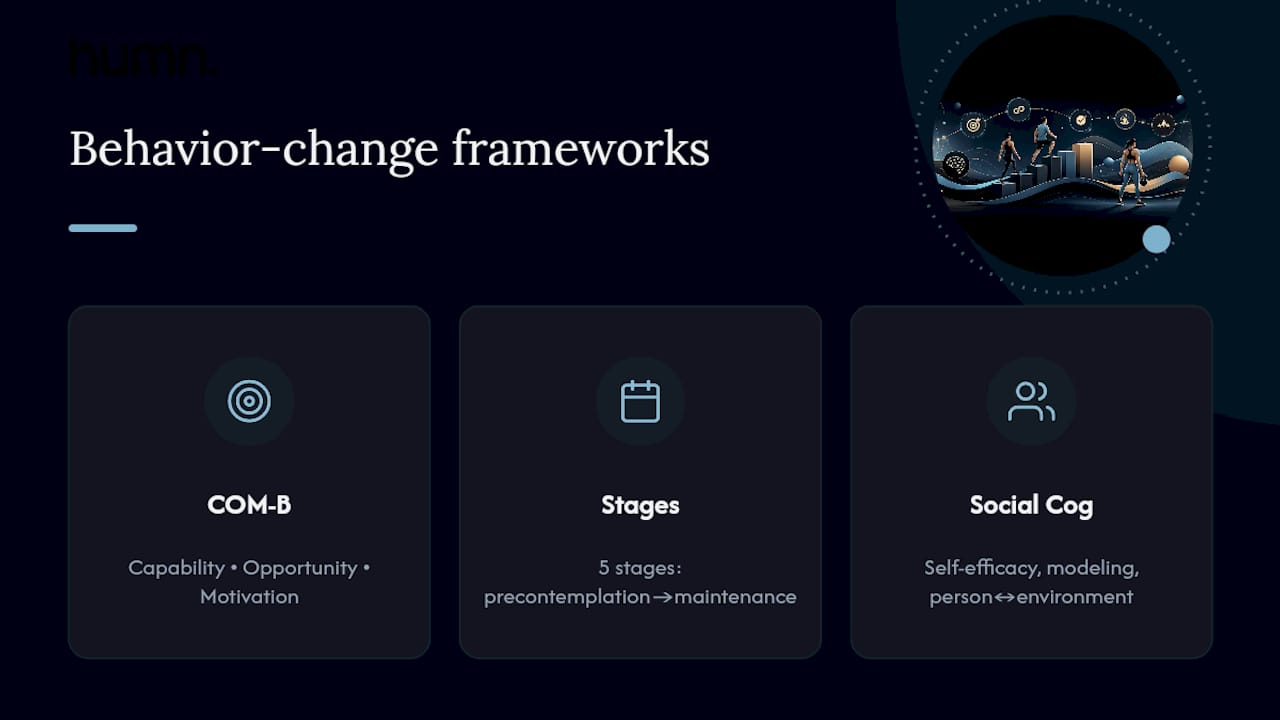 Three behavior change theory frameworks compared