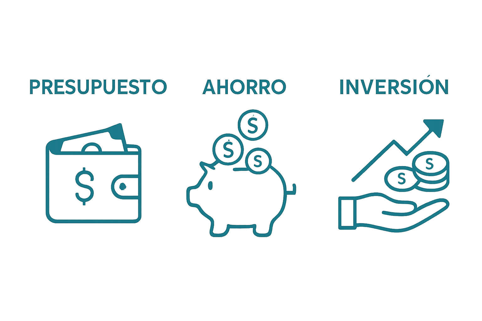 Infografía visual de presupuesto, ahorro e inversión