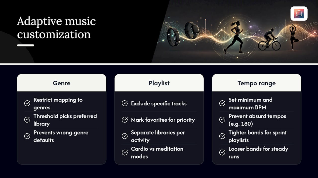 Customizing Your Adaptive Music Experience — overview diagram
