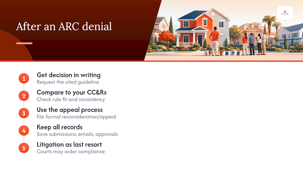 What If the ARC Denies Your Paint Color Request? — overview diagram