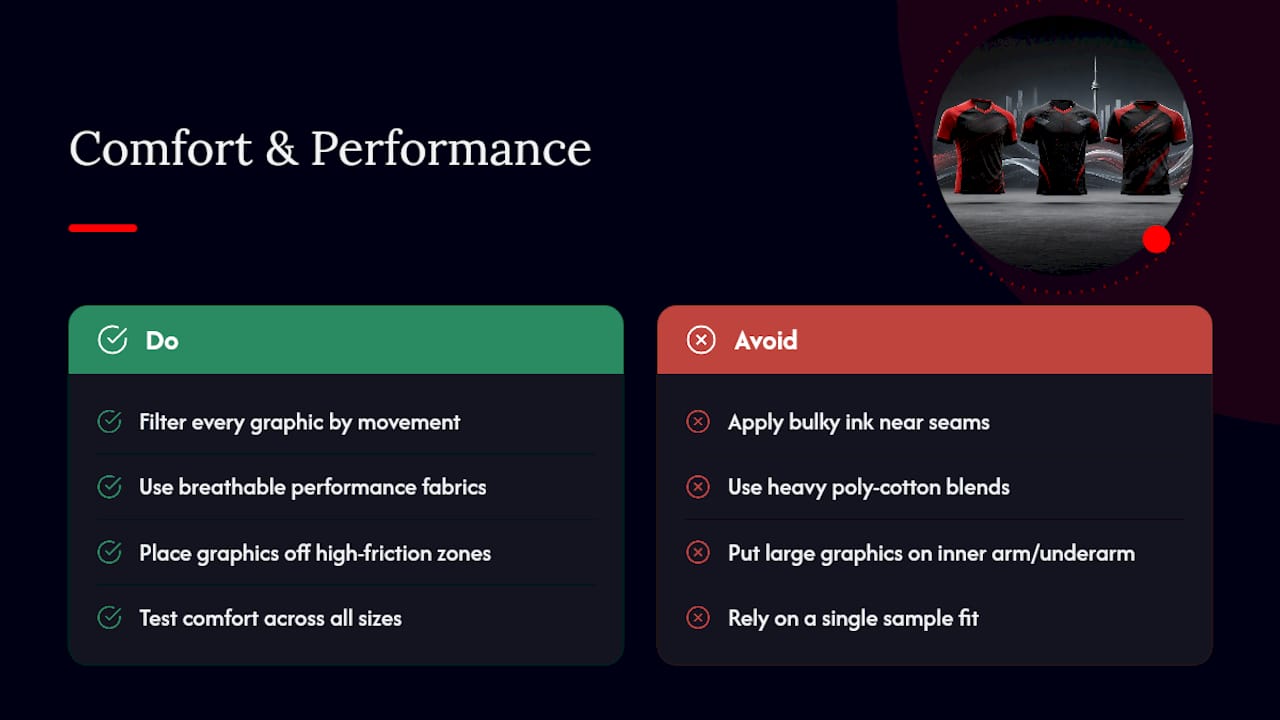 Designing for Comfort and On-Field Performance — overview diagram