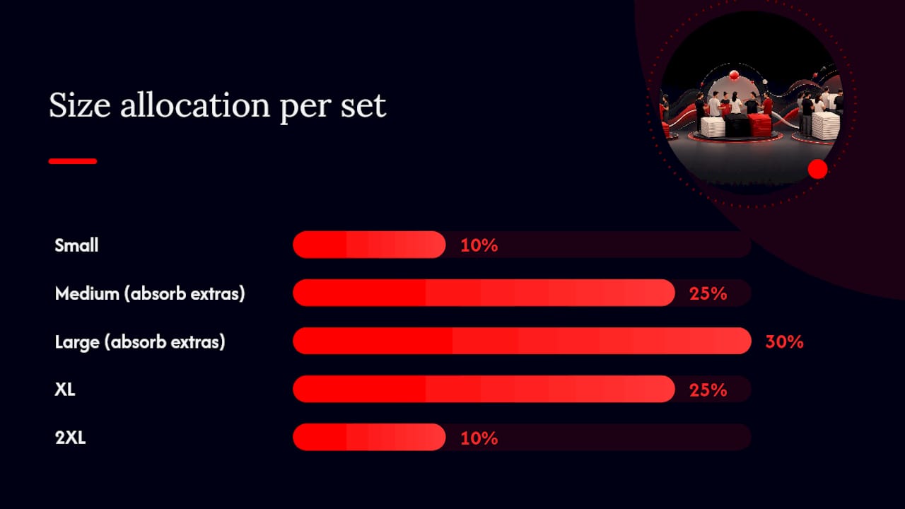 Proportional shirt size breakdown calculator graphic