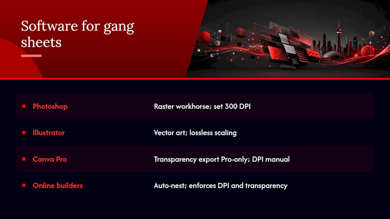 Which Software Should You Use to Build a Gang Sheet? — overview diagram