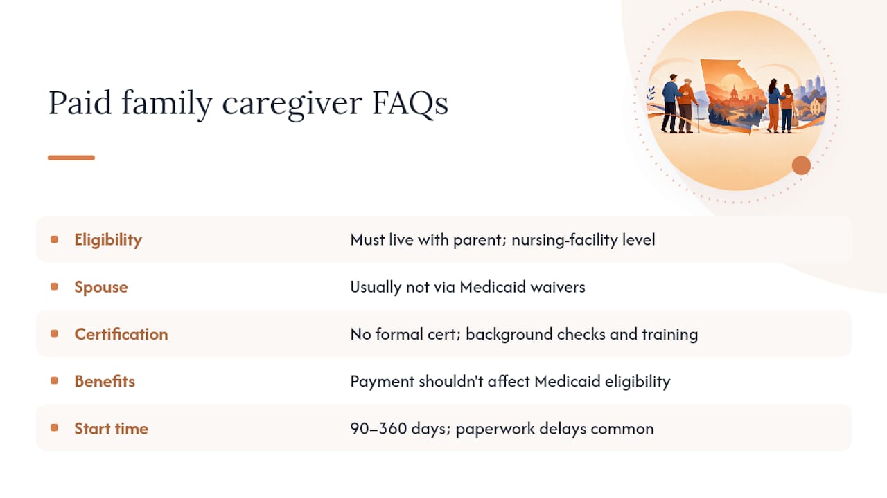 Frequently Asked Questions — overview diagram