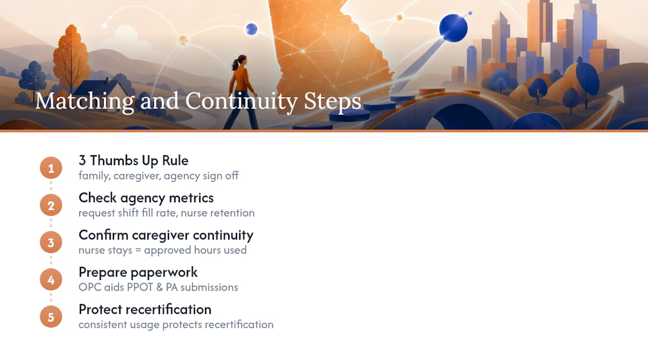 Opulentprivatecare's Practical Advice on Matching and Continuity — overview diagram