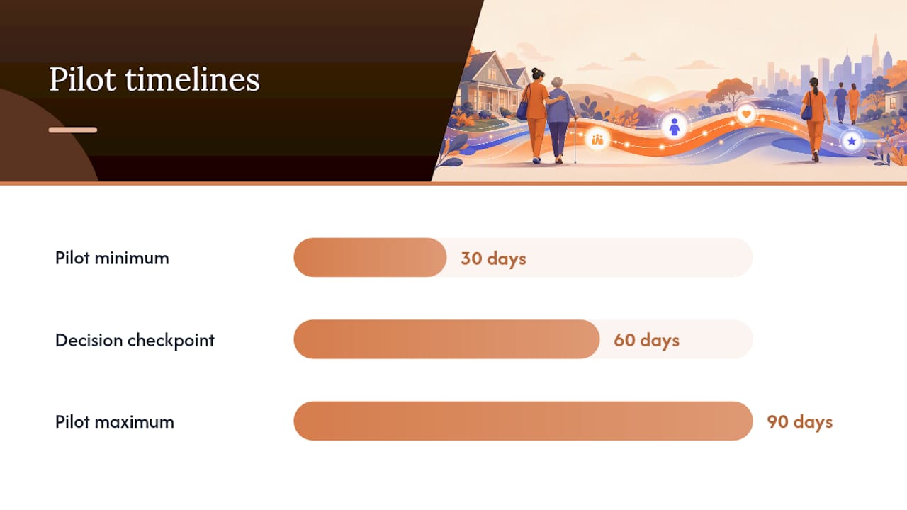 Which Scheduling Models Actually Reduce Turnover? — overview diagram