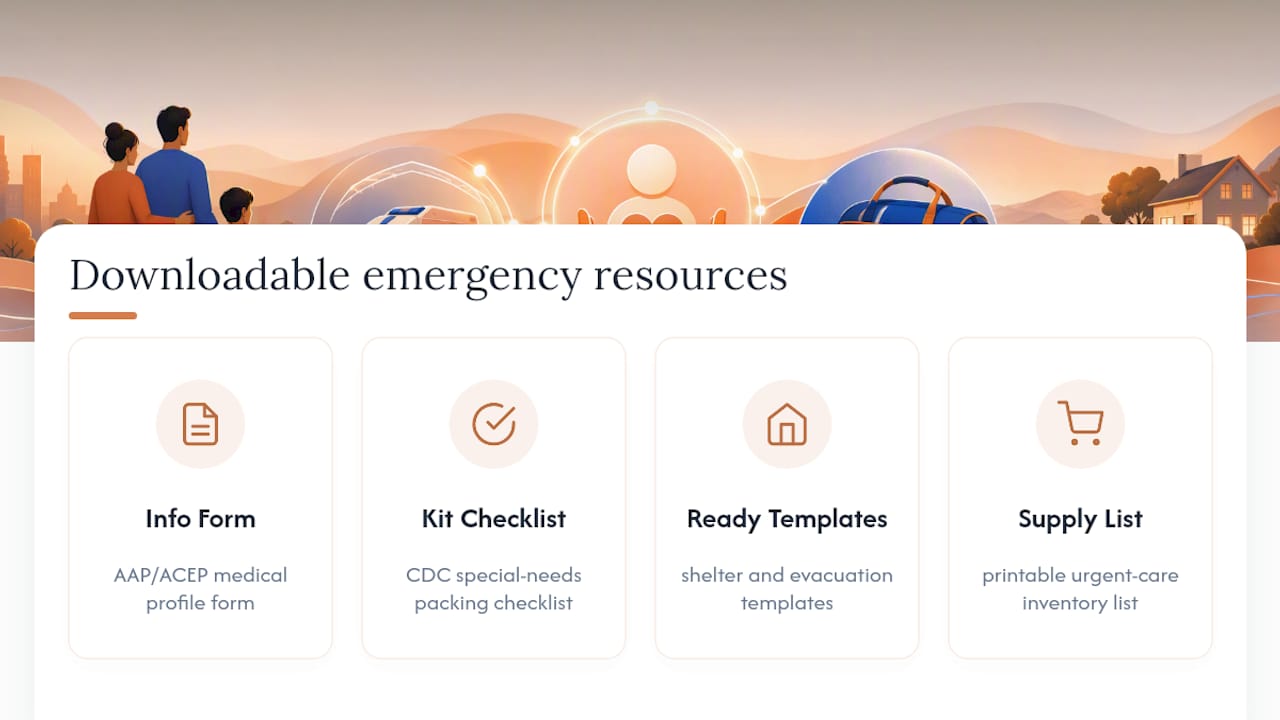 Four emergency planning resources and templates