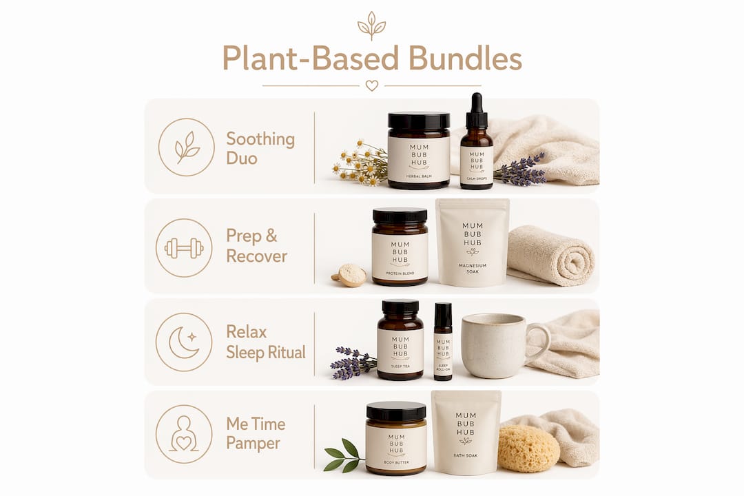 Infographic showing plant-based postpartum bundle options