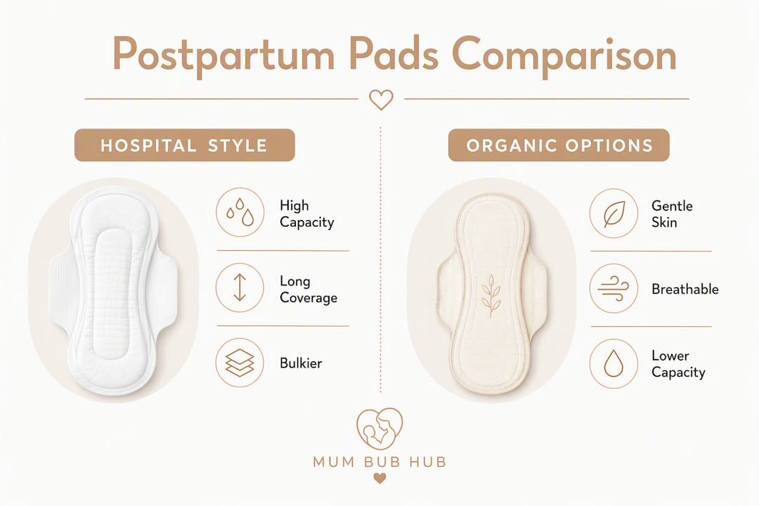 Infographic comparing hospital style and organic postpartum pads