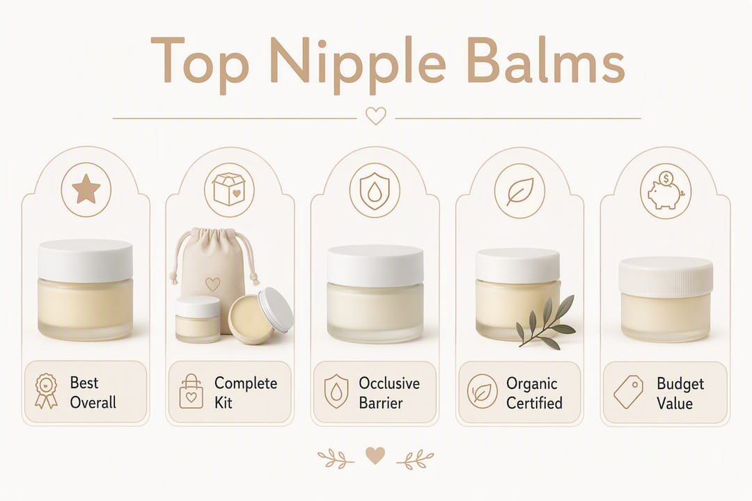 Infographic showing ranked top nipple balms