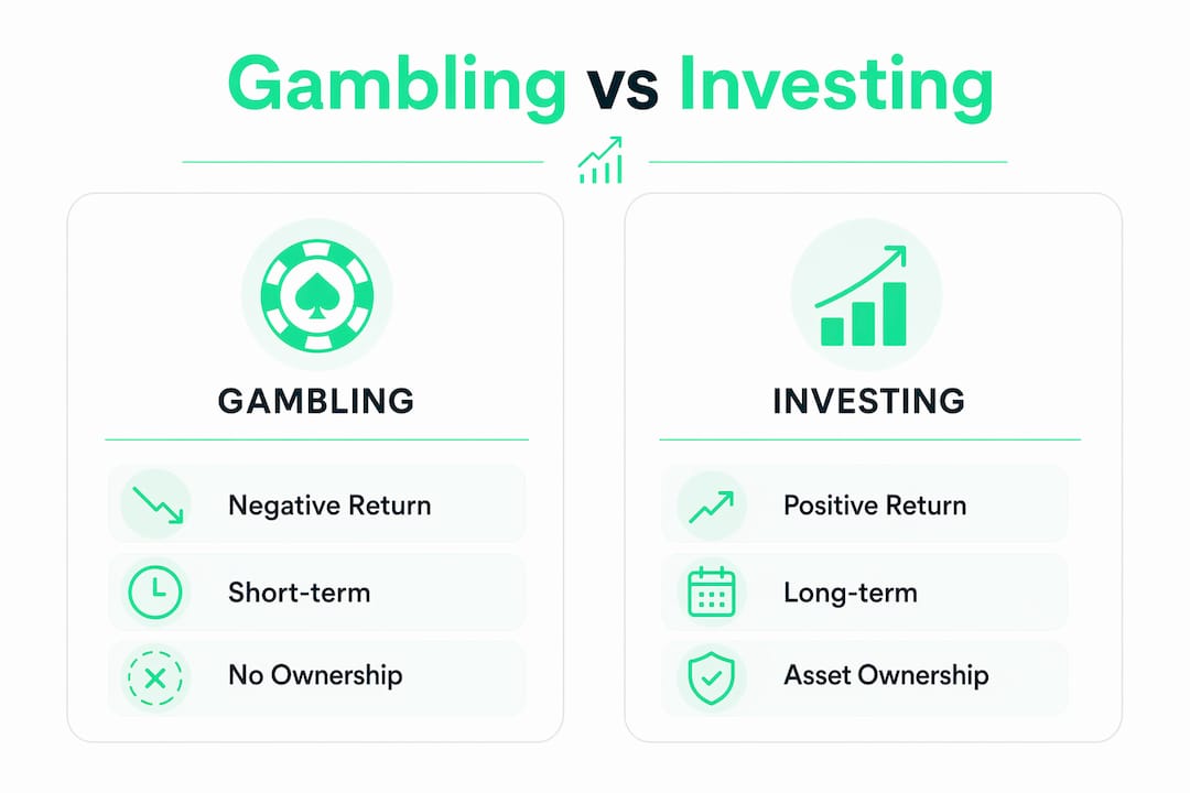 Infographic comparing gambling and investing key differences