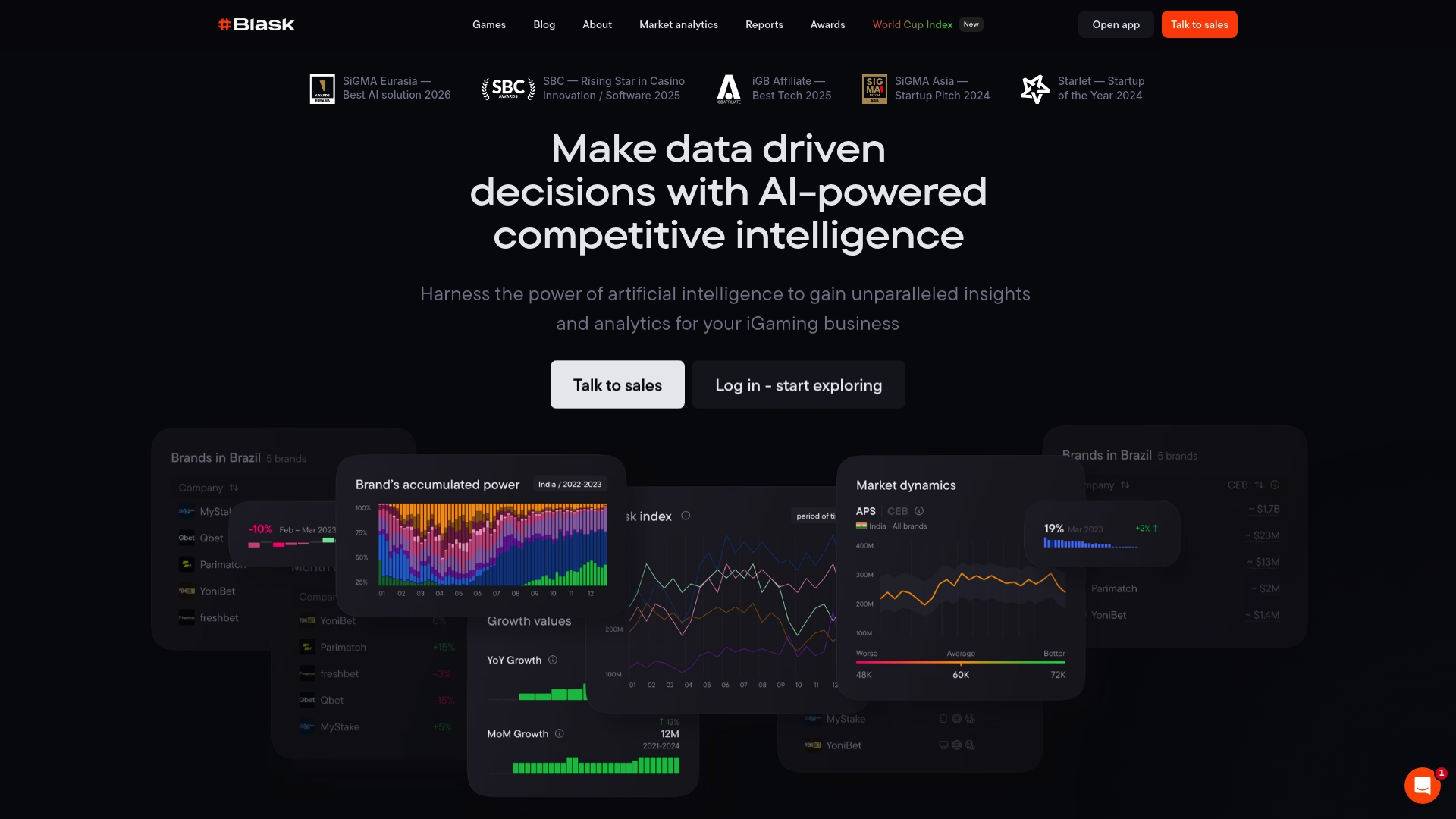 https://blask.com