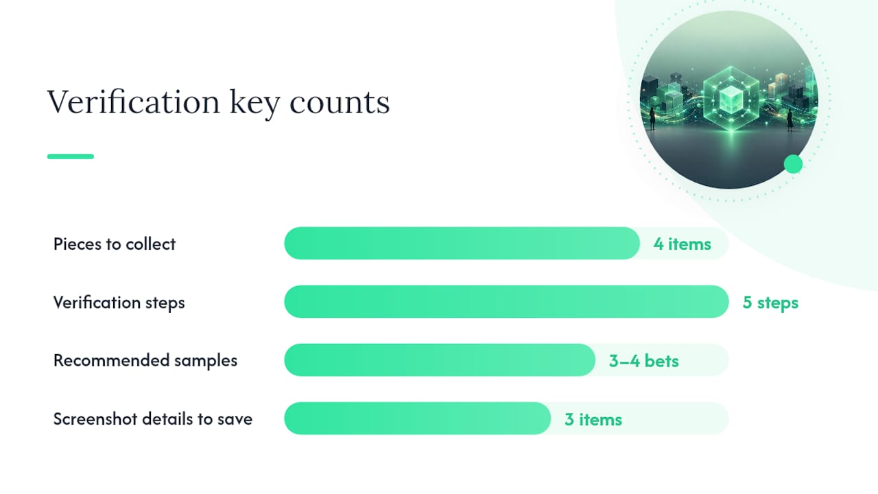 Verifying a Bet Yourself: A Practical Nonce Walkthrough — overview diagram