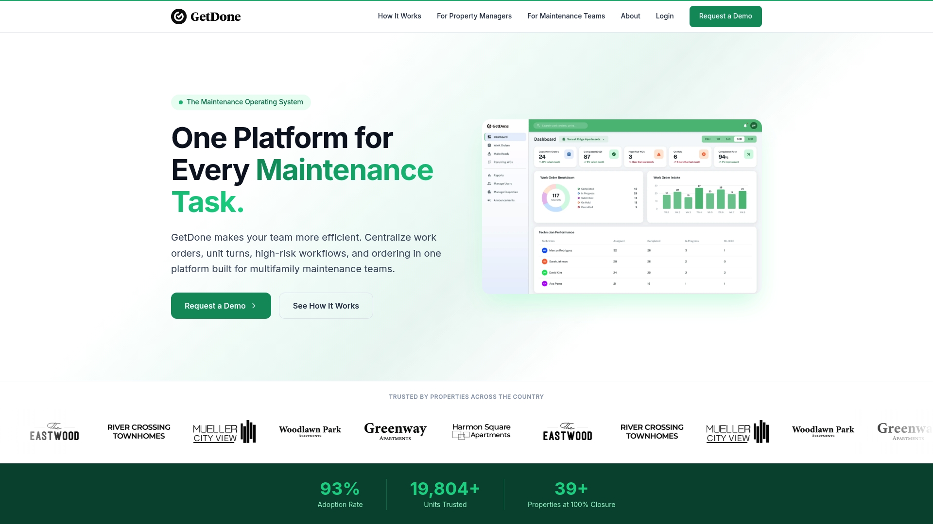 https://getdone.com