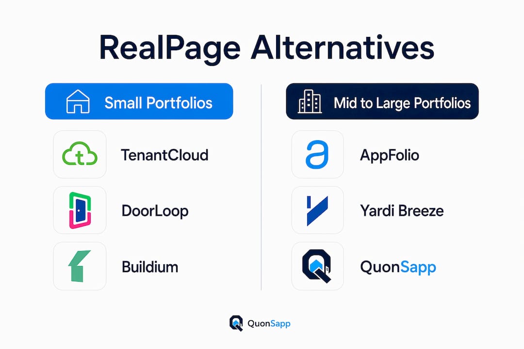 Infographic comparing RealPage alternatives for portfolios