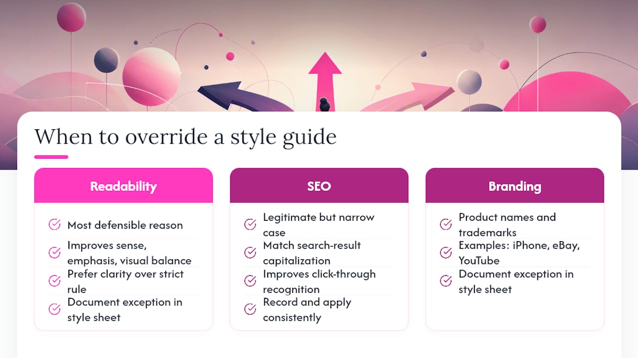 When is it right to override a style-guide rule? — overview diagram