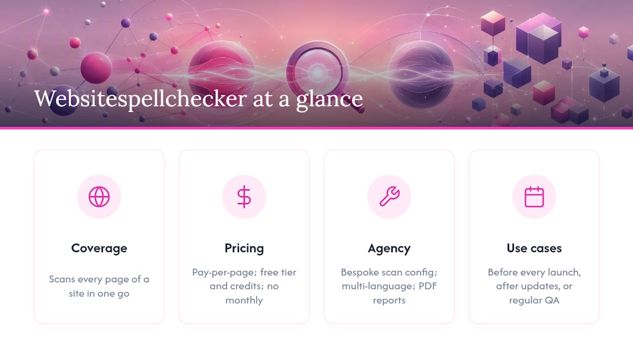 Websitespellchecker: site-wide scanning for agencies — overview diagram