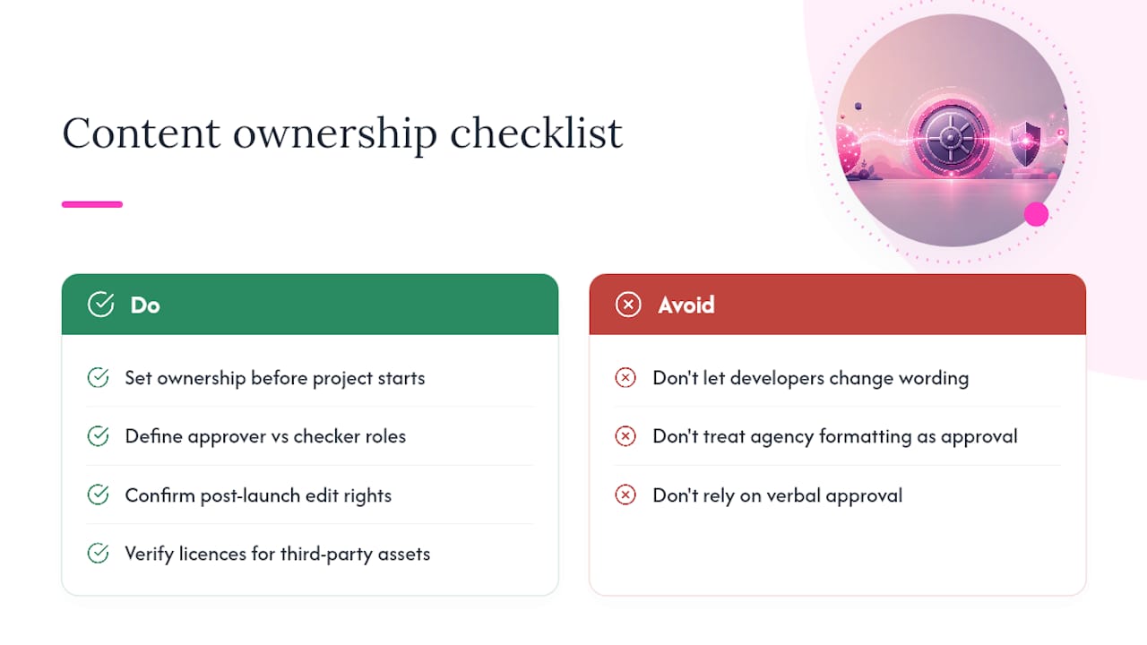 Who actually owns the final website content? — overview diagram