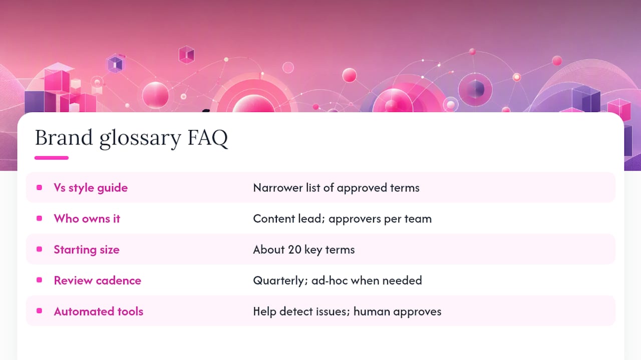 Frequently asked questions — overview diagram