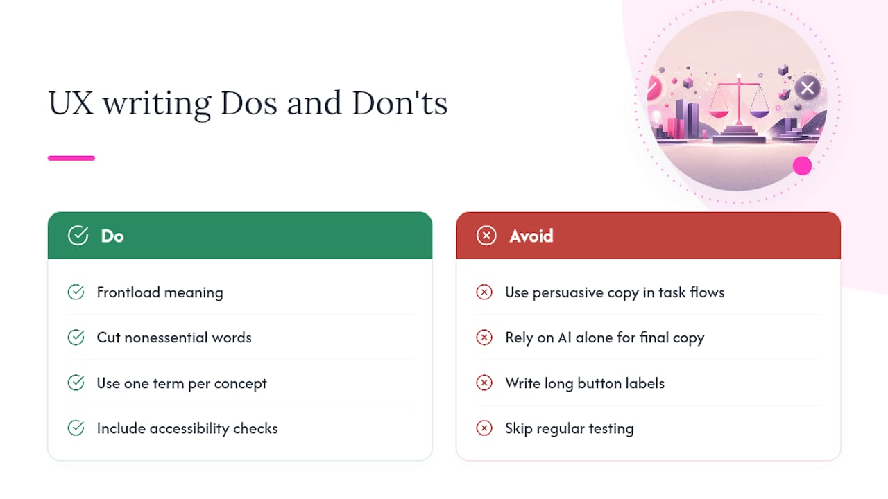 Frequently asked questions — overview diagram