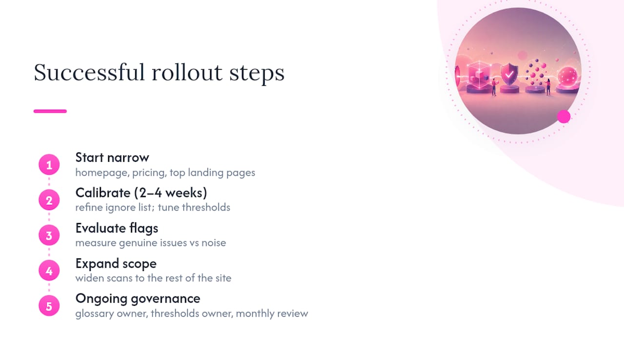 What successful rollouts tend to have in common — overview diagram
