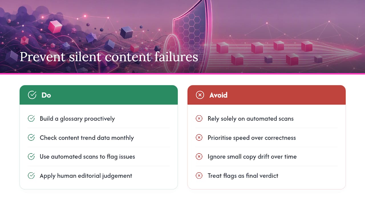 What we've learned from watching sites fail quietly — overview diagram