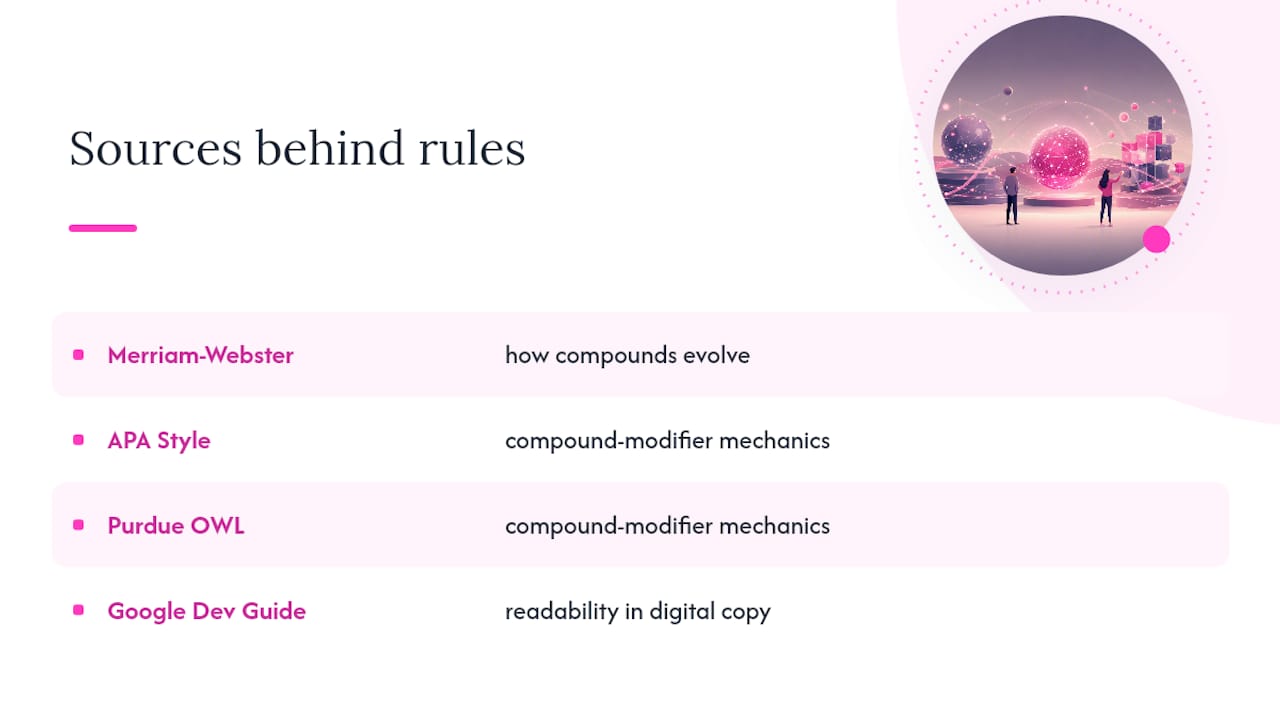 Diagram comparing major style guides on hyphenation