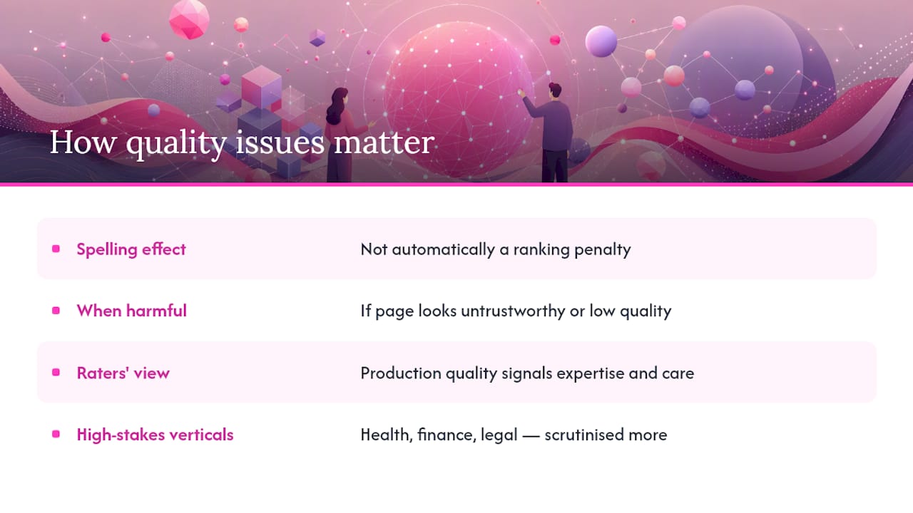 What Google and human quality raters actually say about writing quality — overview diagram