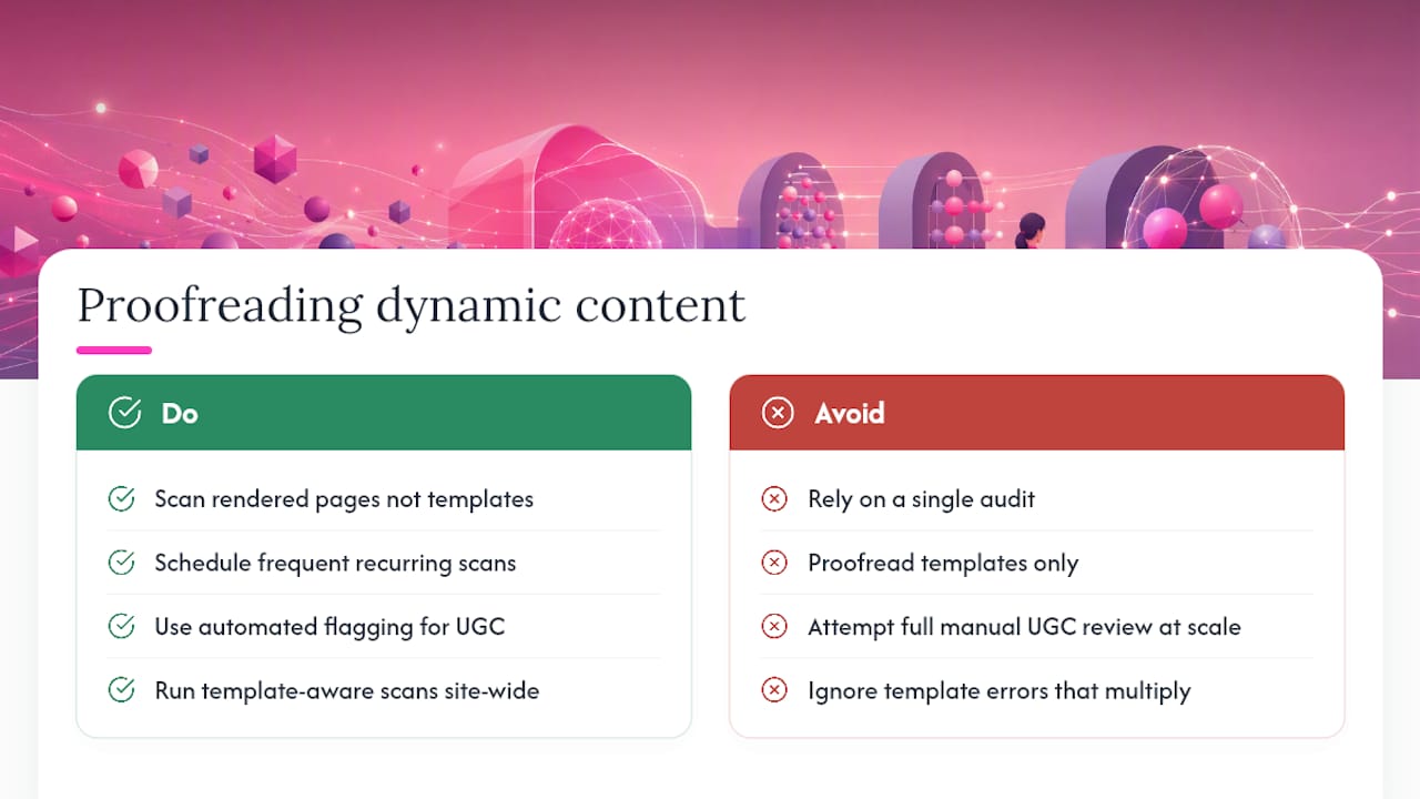 Proofreading dynamic pages, templates, and user-generated content — overview diagram