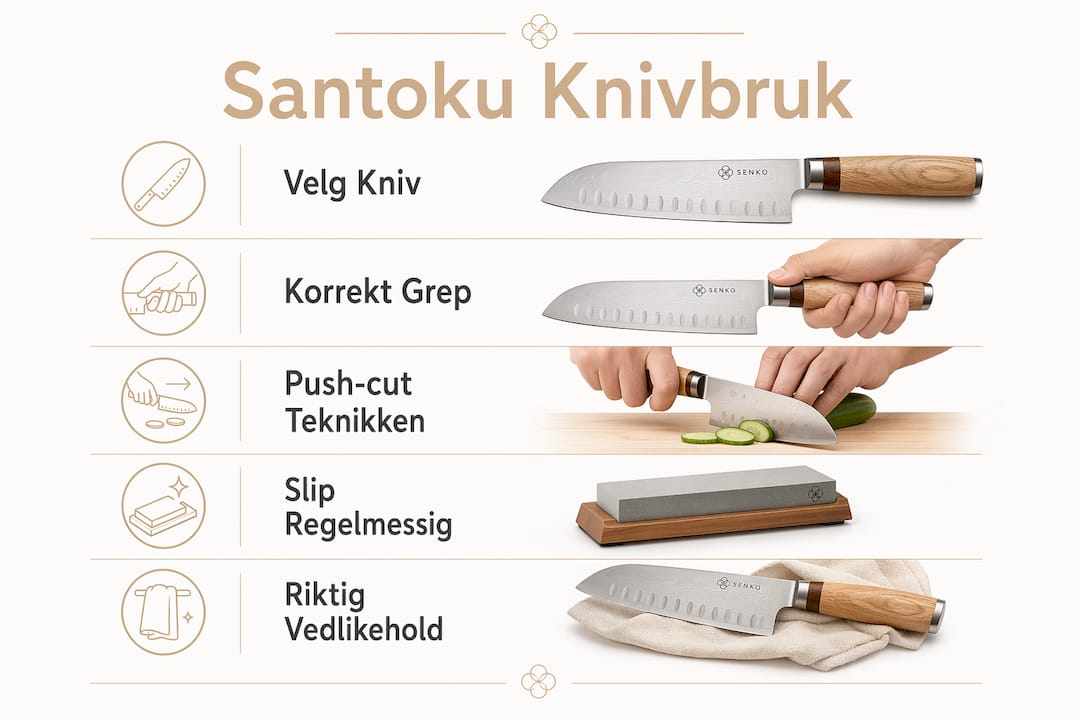 Infografikk som viser hvordan du bruker en santoku-kniv på riktig måte, trinn for trinn.